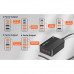 LDNIO 65w DESKTOP CHARGER, 2U + 2C, PD 65w, USB 30w (A4808Q) black