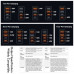 LDNIO 100w DESKTOP CHARGER, 2U + 2C, PD 100w, USB 30w, LED,  (A4809С) black