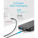 Anker PowerCore Essential 20000 PD Power Bank (A1287) черный