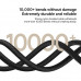 Baseus Dura Series Cable USB-C to USB-C 100w, 1m, 20V5A, model CB000121, black with gold