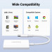 Ugreen CM265 2-in-1 USB-C Card Reader, SD/TF 3.0, 170MB/s (35506) white
