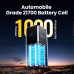 Ugreen PB721 130w power bank 20000mah, PD 100w, 35524, gray