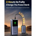 Ugreen PB721 130w power bank 20000mah, PD 100w, 35524, gray