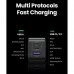 Ugreen GaN Nexode Pro Fast Charger 100w, U+C+C,  (15203) grey