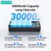 Usams PB68 Yattu Series 30000mAh Power Bank, PD65w, QC3.0, SCP (US-CD185) black