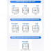 Usams 65w 3 Ports GaN Fast Charger (EU), U+C+C (US-CC180) white