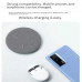 Xiaomi Redmi 30W Wireless Charger (MDY-14-ES) white
