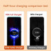 Xiaomi 67W HyperCharge Power Adapter Type-A, model MDY-12-EH, white