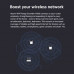 Усилитель Wi-Fi сигнала Xiaomi Mi Wi-Fi Range Extender N300 DVB4398GL Global белый